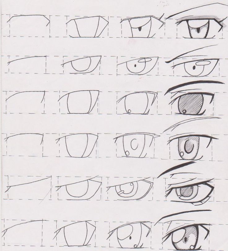 Como Desenhar Mãos, Olhos e Cabelos de Anime? - Desenhar Bem Fácil