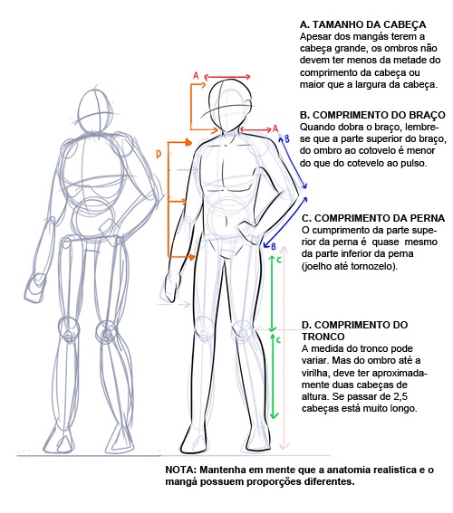 tutorial simples corpo proporções