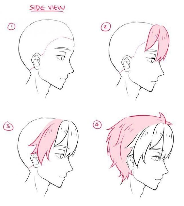 COMO DESENHAR CABELO DE ANIME Atualizado 2021 - Masculino E